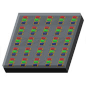 COB - светодиодные чипы не инкапсулированы в отдельный корпус