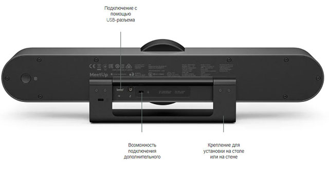 4К Конференц-камера и аудиосистема в моноблоке для небольших помещений