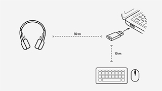 Приемник USB-A гарнитуры Logitech Zone Wireless Plus и дополнительных периферийных устройств Unifying