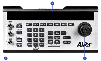 Контроллер PTZ-камер AVer CL01