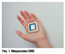 Микросхема DMD