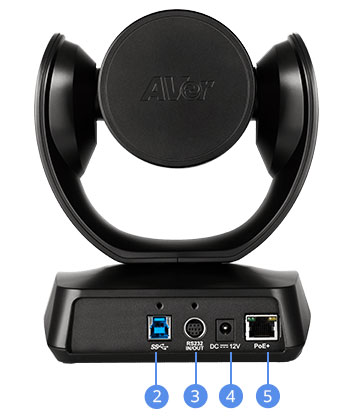 Конференц-камера Aver CAM520 Pro2