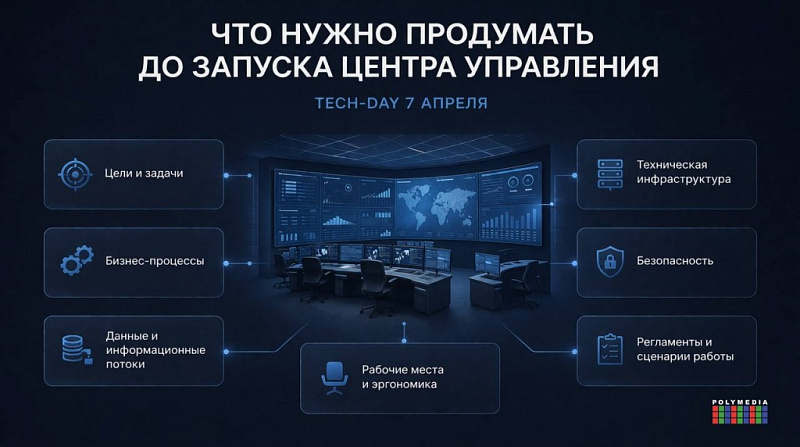TECH-DAY 7 апреля: Ситуационные центры и центры управления